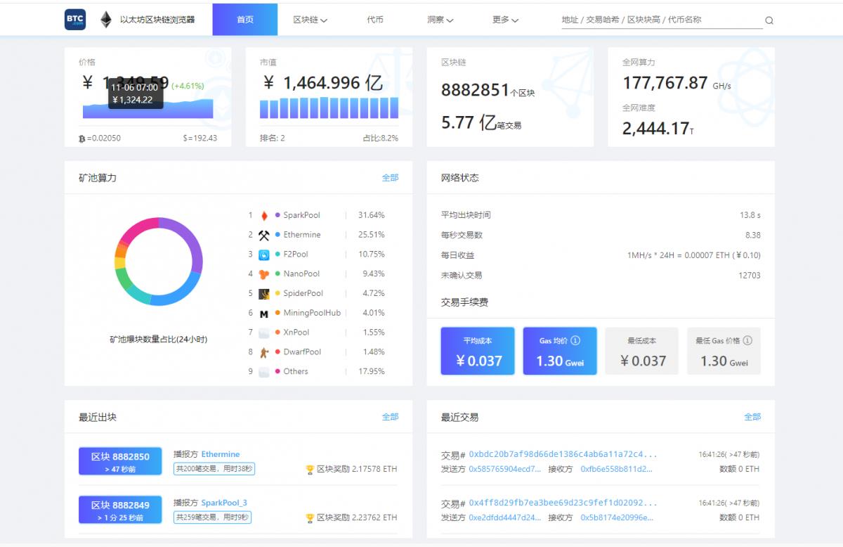 链游知识4:以太坊浏览器的使用