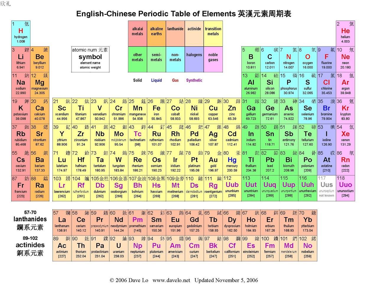 麦子钱包（麦子钱包转账nonce是什么）