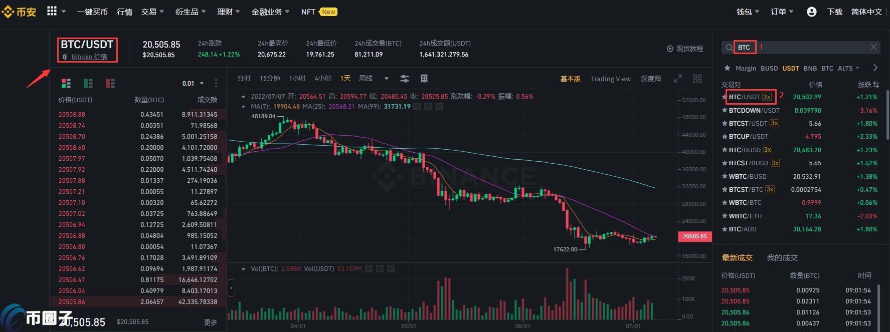比特币如何提现人民币？比特币提现教程